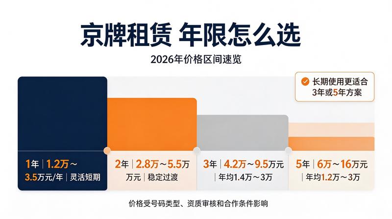 专业律师团队讲解合同法