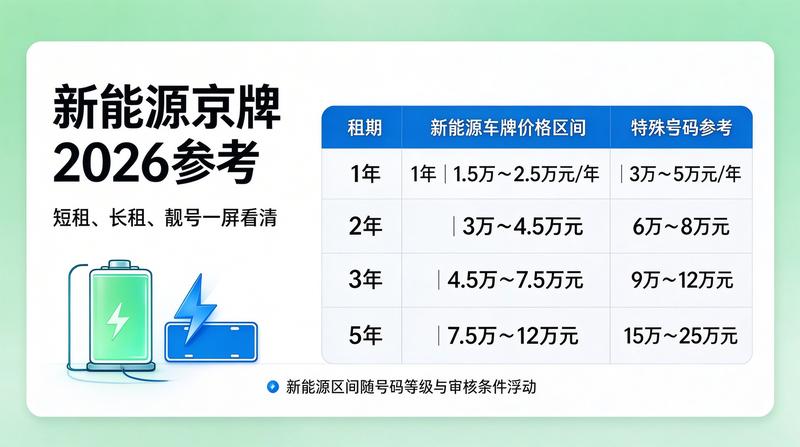 北京市交通管理部门工作环境