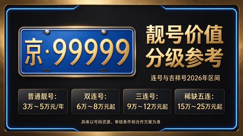 京牌指标交易业务大厅环境